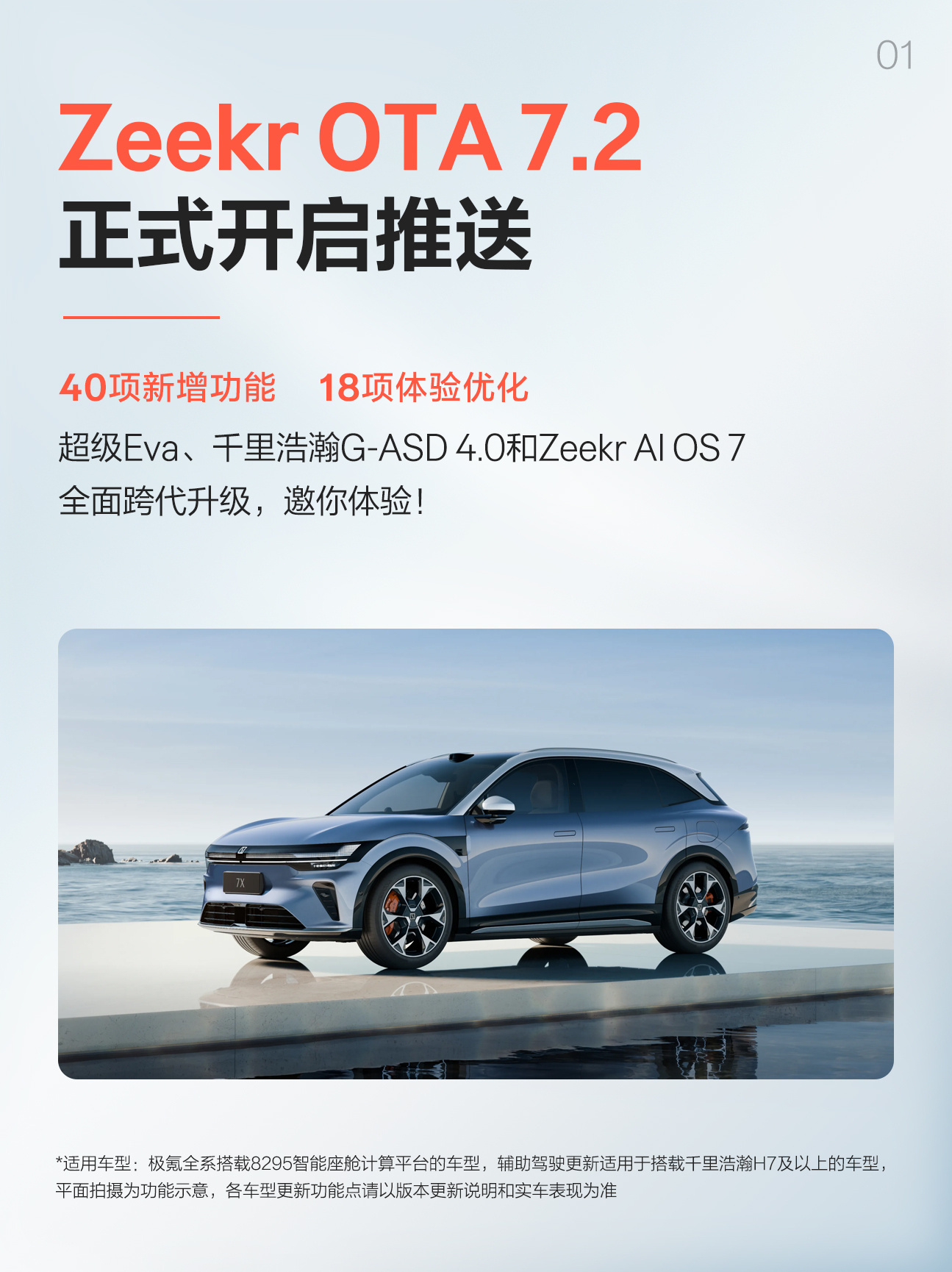 极氪 极氪OS7.2变化不小，升级挺大，体验很丝滑..快点全量推送吧