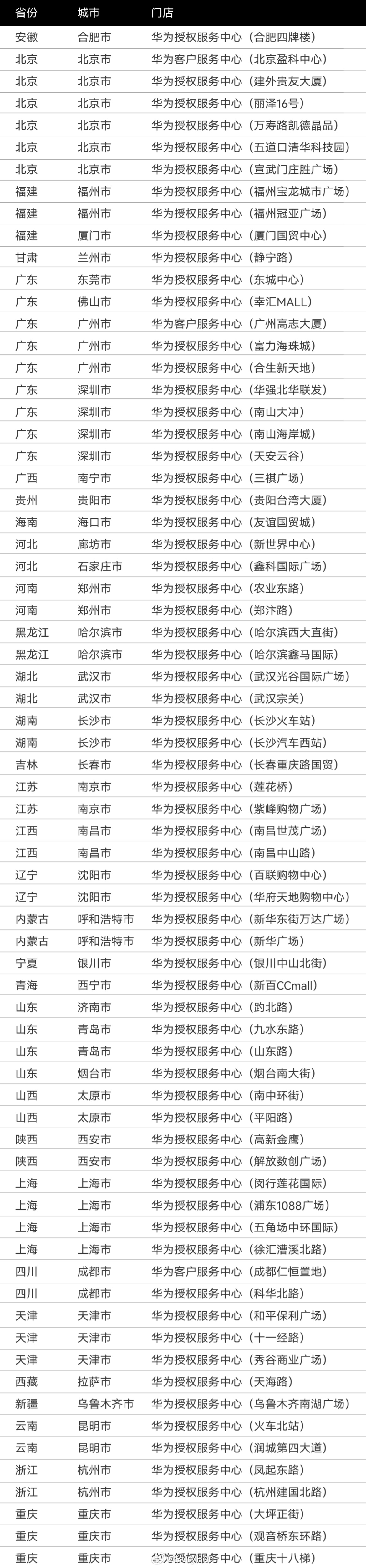 华为会员权益上新 V4-V5会员可在部分华为授权服务中心享有VIP休息室权益，您