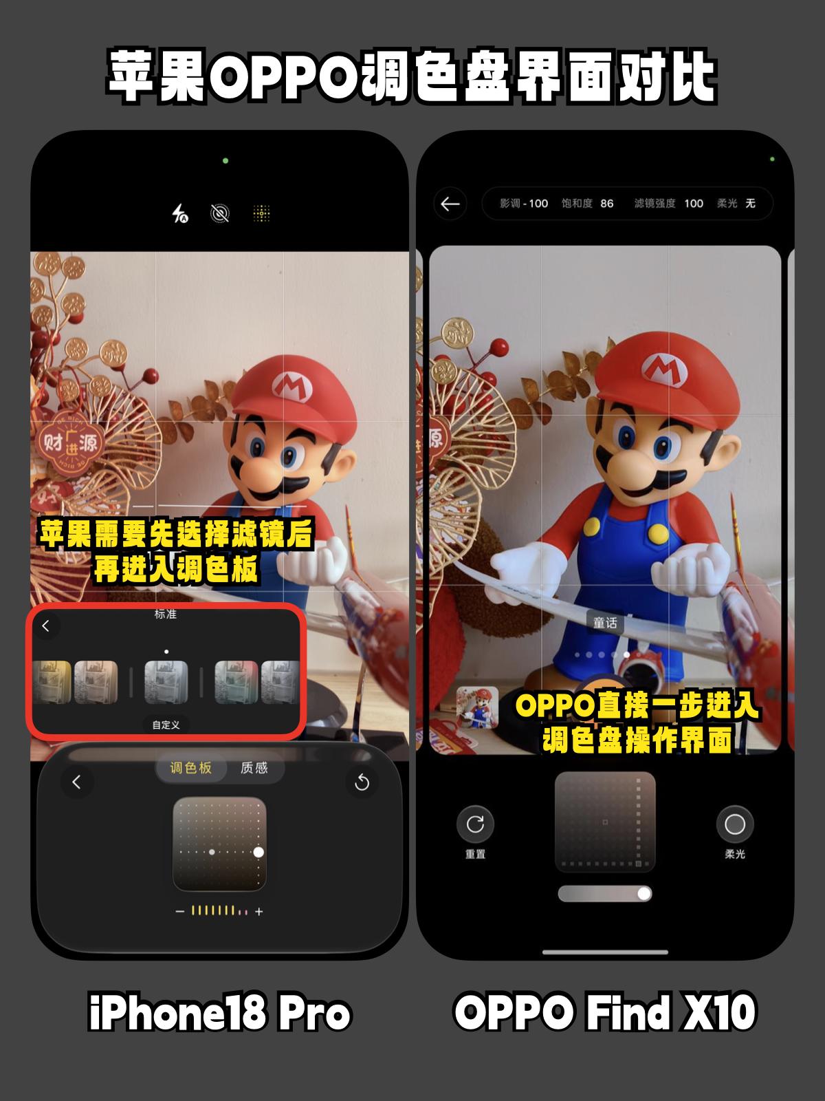 安卓终于也安排上原生调色盘！OPPO 和苹果上手，差别到底在哪？

不会复杂专业