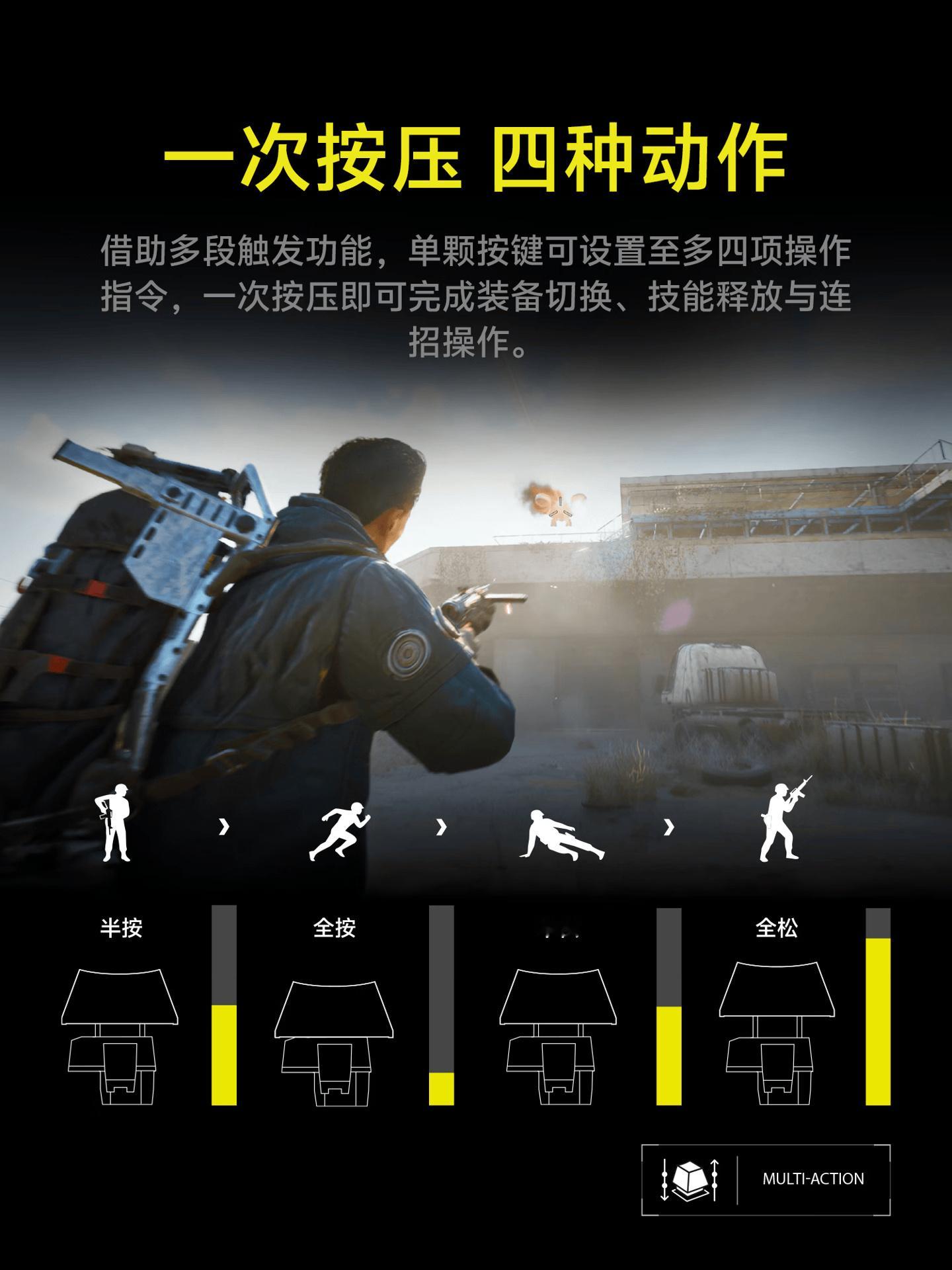 破浪者 Pro mini 60磁轴键盘正式登场⌨️。面向电竞向定位，支持高轮询，