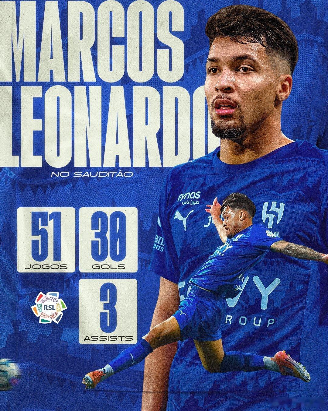51次出场，30粒进球，3次助攻⚽️🫡🇧🇷这就是莱昂纳多在沙特联赛舞台留下