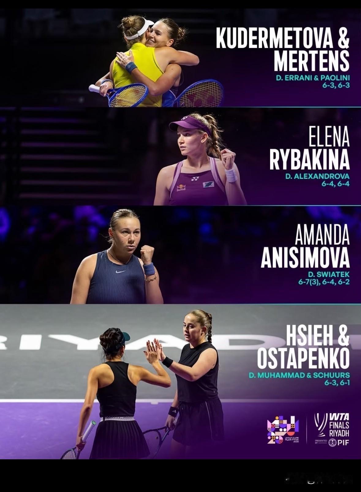 [呲牙]是金子总会发光[赞]人一旦开光以后的成绩会更好[捂脸][作揖][作揖][