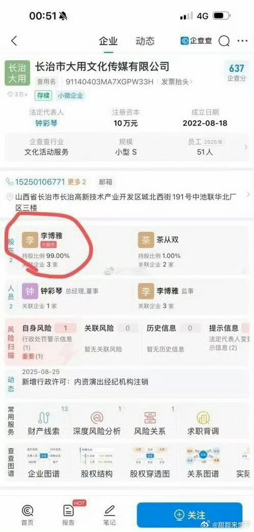 快手三千三百万粉的大网红博雅偷税漏税将近两百万 原来前两天闹着解散家族是因为这个