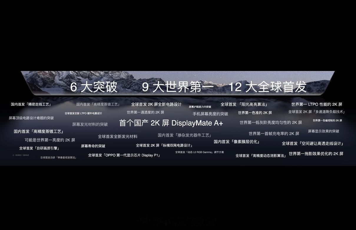 一加12将首发2K东方屏，拥有6 大突破，9 大世界第一以及12 大全球首发的屏