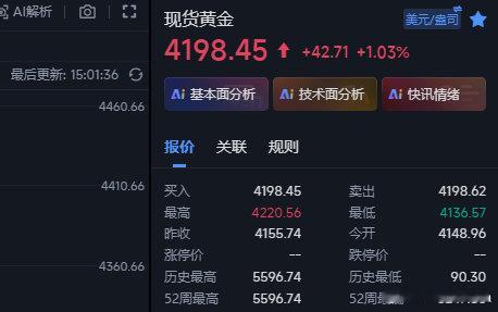黄金开始慢慢往上了，4小时均线慢慢拐头，下午这波空现在4198这里先出来，稍后建
