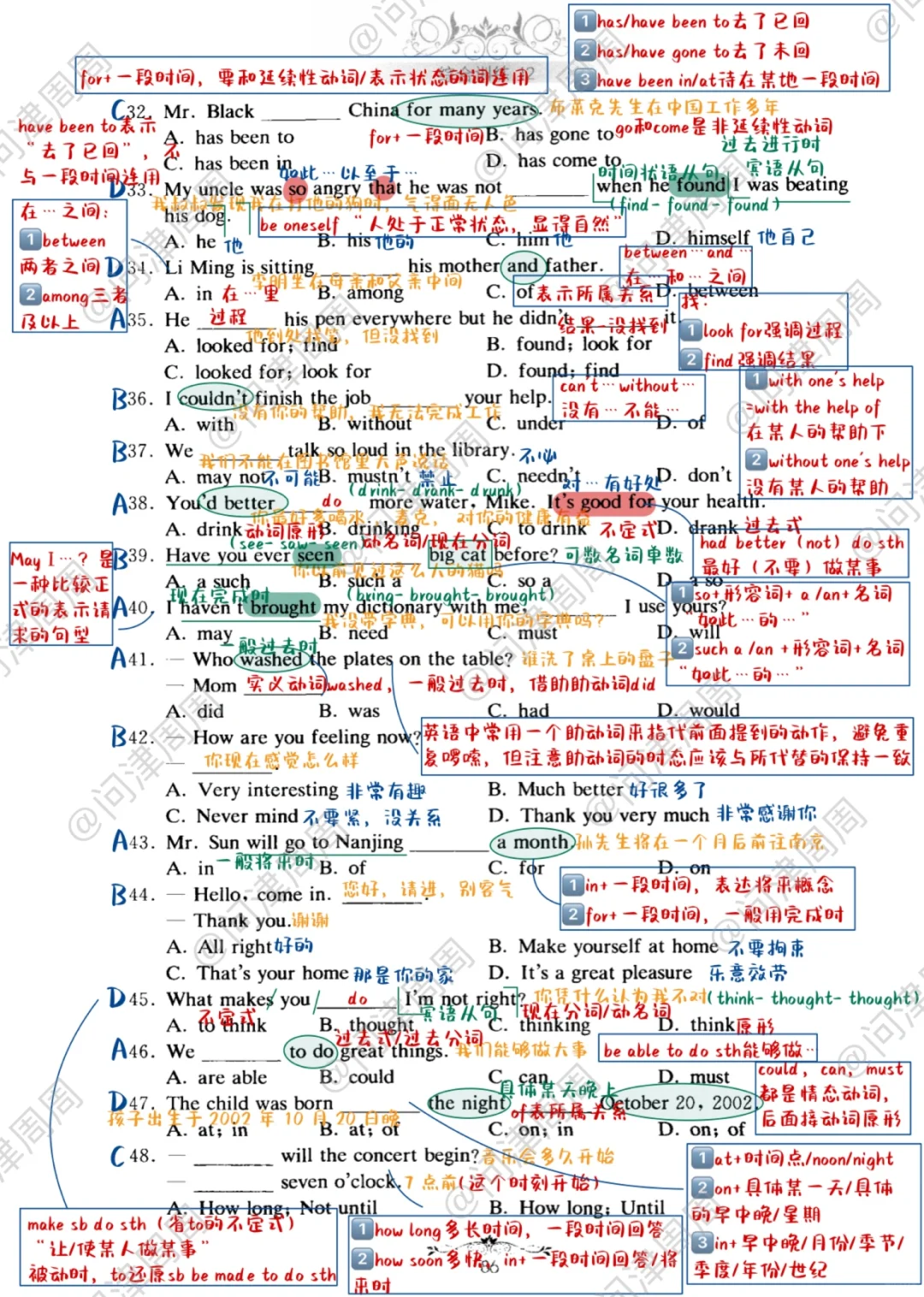 英语语法综合训练精解（1132-1148