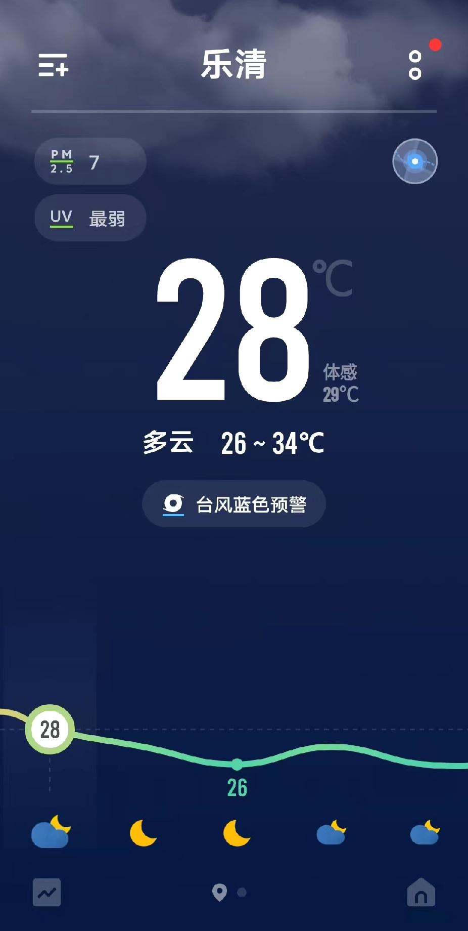 我时时都看一下乐清的天气界面，终于刷新出台风蓝色预警的提示，心里瞬间揪了一下。