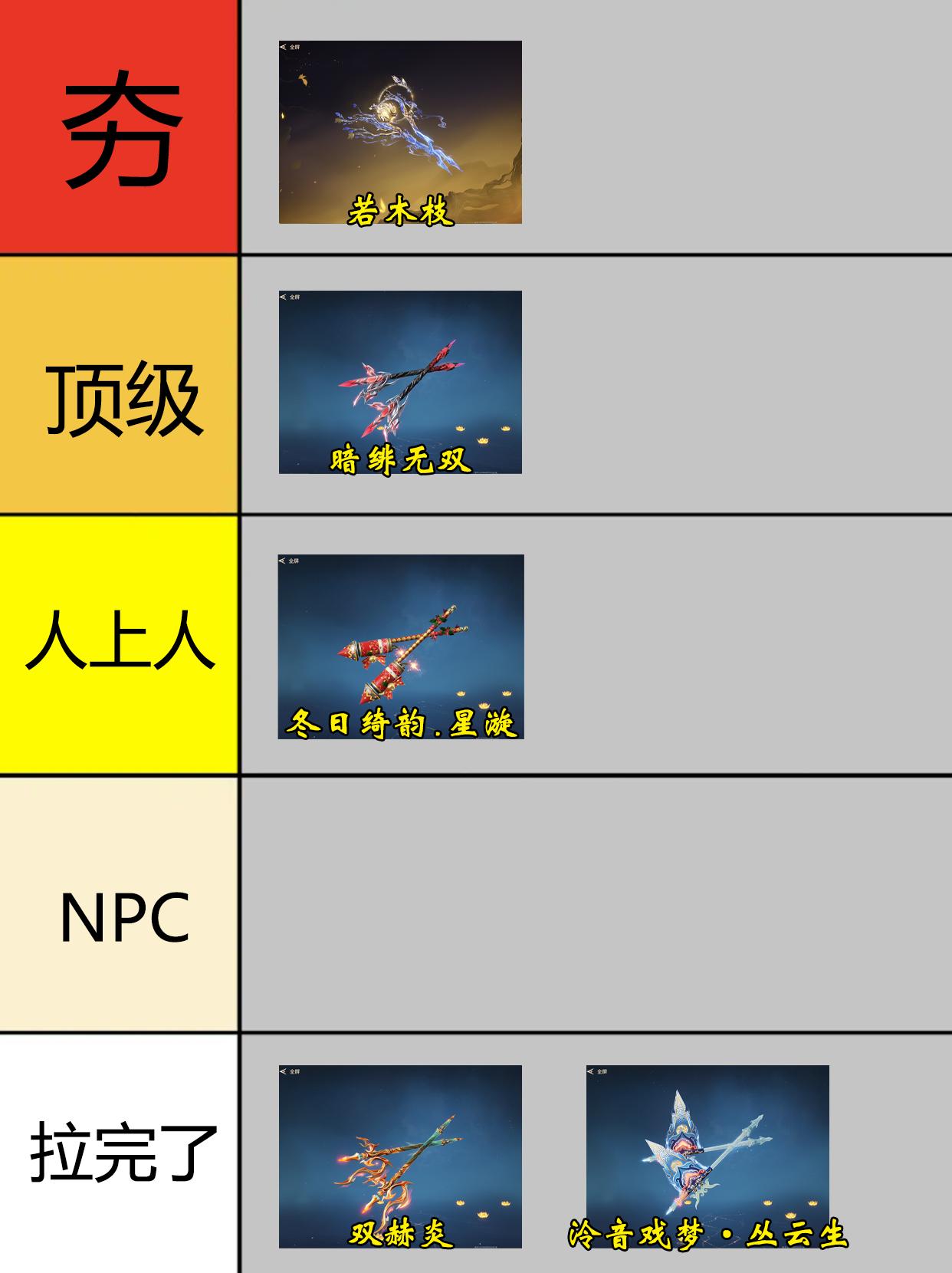 永劫双戟皮肤最拉排行。