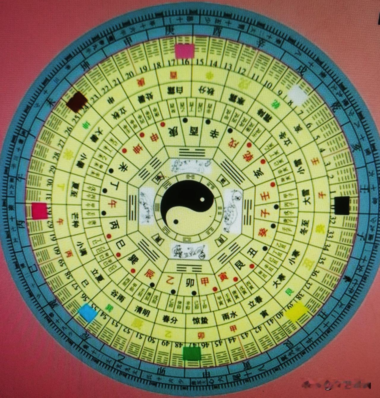 分享一张你最近随拍的照片天地环宇都在这个圆盘