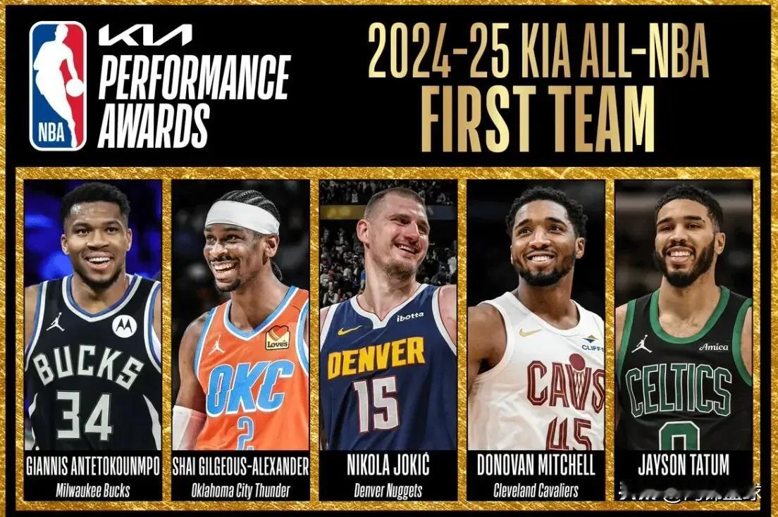 NBA最佳阵容公布，哈登入选三阵！

今日，NBA官方公布了本赛季常规赛最后一个