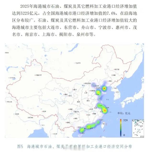 【港口经济增加值10强城市】上海、深圳、苏州、广州、宁波、无锡、南京、福州、泉州