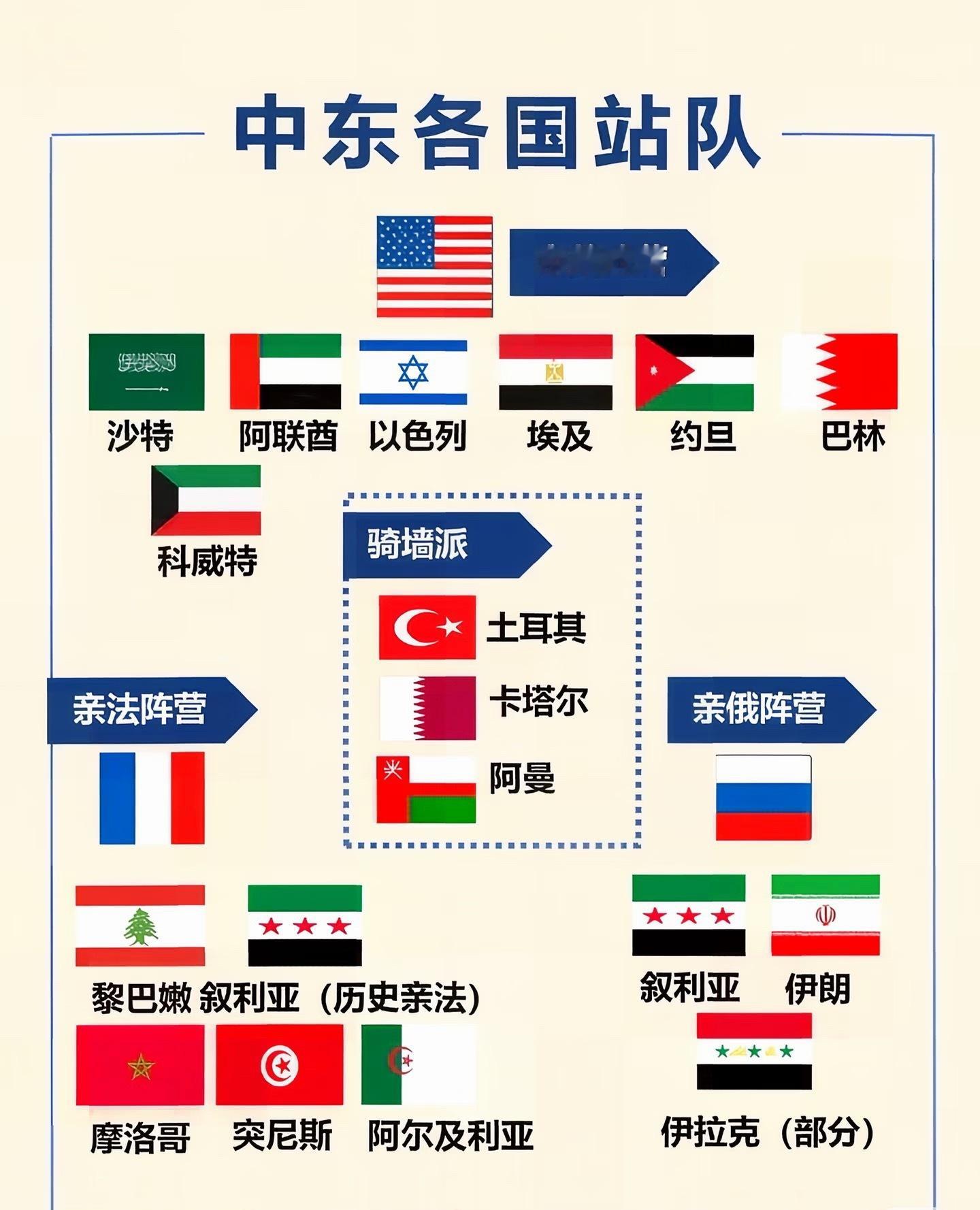 美国的停火谈判被以色列加了备注才过24小时！中东刚冒头的和平苗头就彻底凉透了。伊