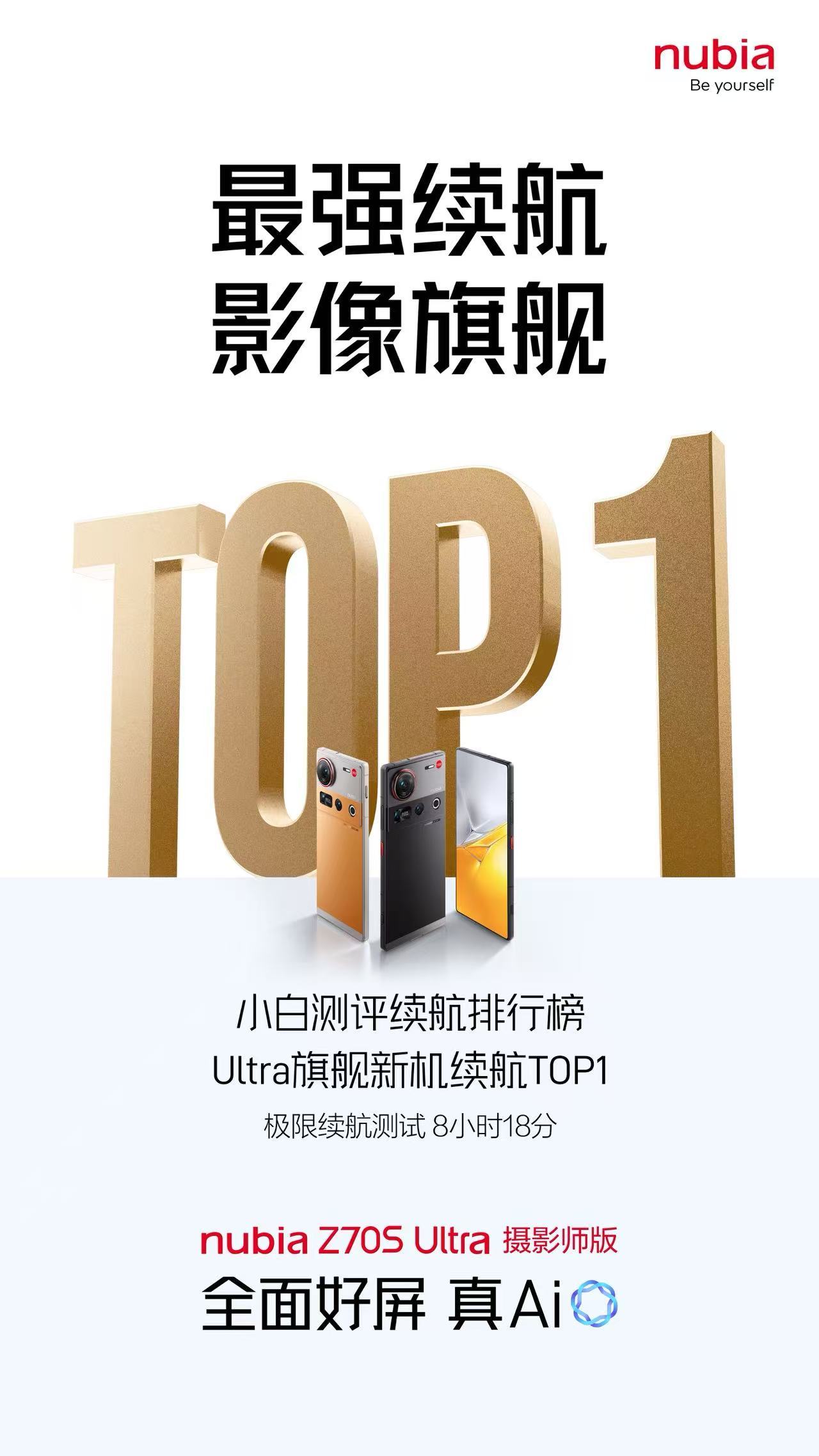 没想到吧，现在「大电池」手机里续航最抗打的竟然是一台影像旗舰[笑而不语] ​​​