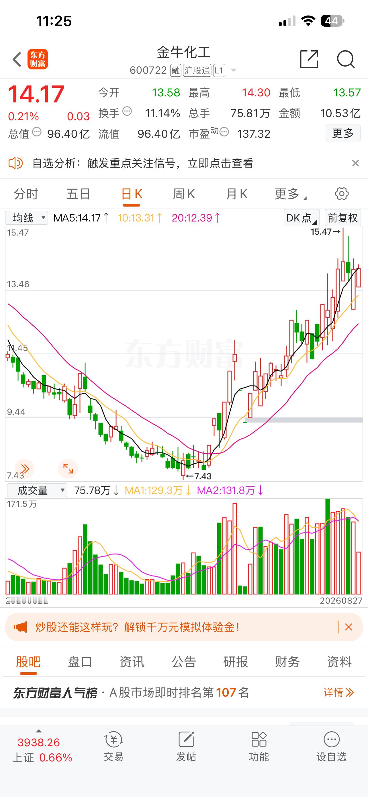 “牛牛”在车上的利用日内波动T，降低成本化工接下来两个月是下游需求旺季，可持续关