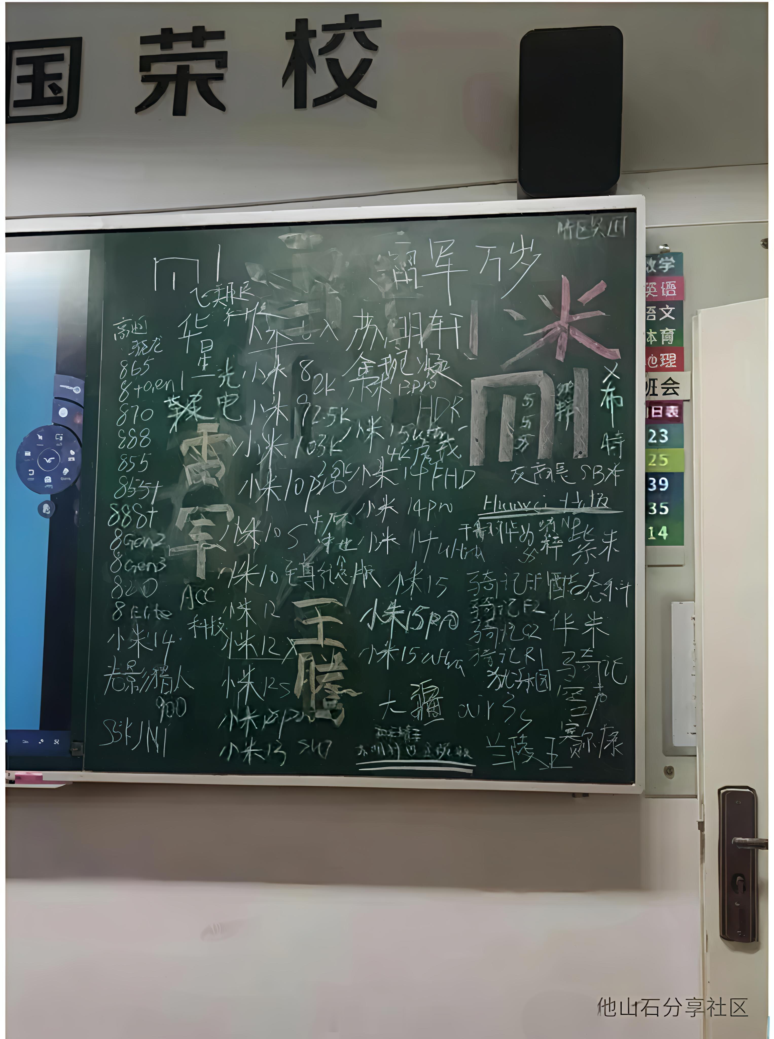 据本源他山石消息：智能手机品牌校园心智建设中，小米最优，华为在发力，其余品牌差距