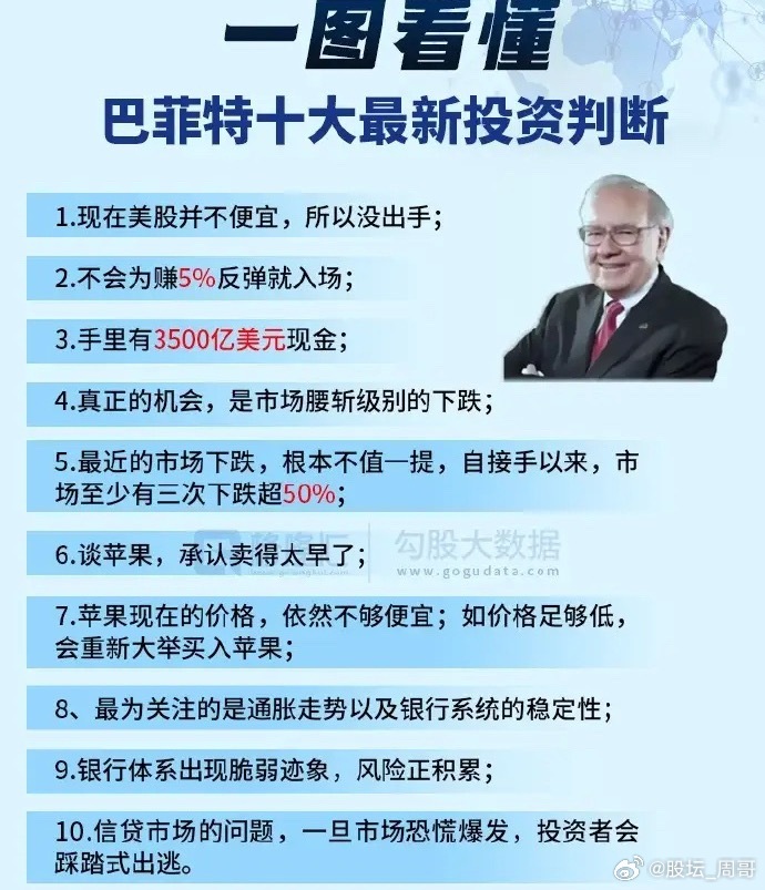 美股现在就像个摇摇欲坠的高楼，不知道啥时候就塌了。一旦美股暴跌，A股很难不被波及