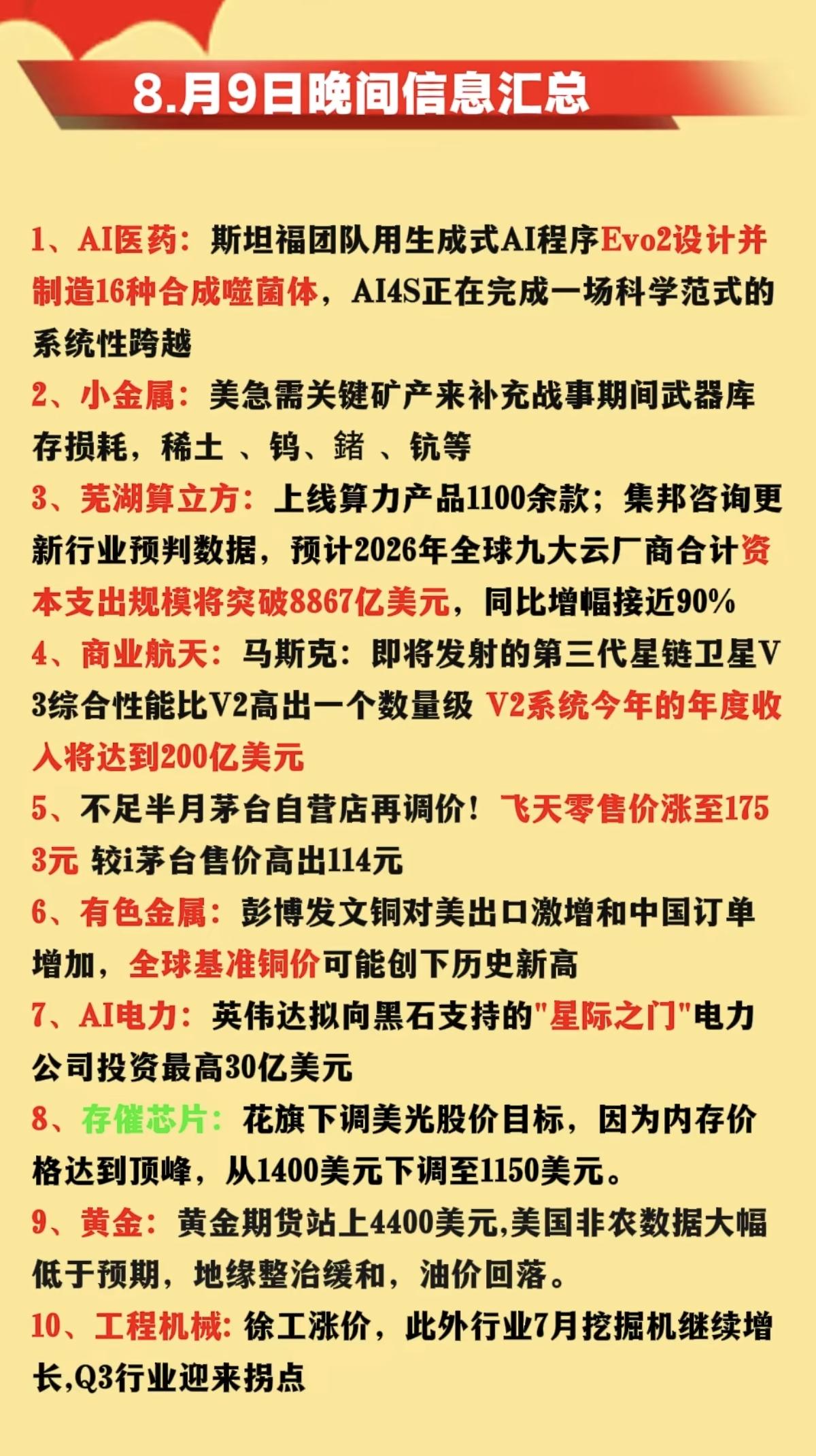 8.10周一  市场热点方向+投资逻辑参考！

1.算电协同+AI电力
2.商业