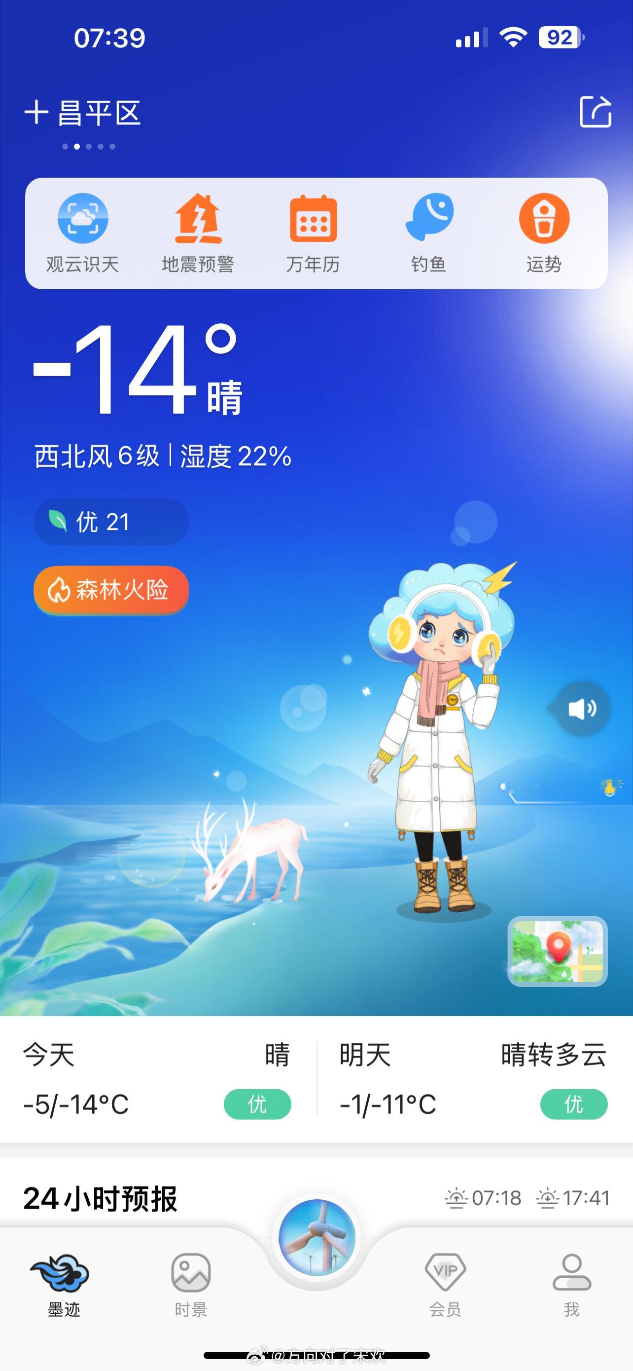 大家早上好！今天是北京最冷的一天，零下14°，还刮着大风，真不想去上班啊  