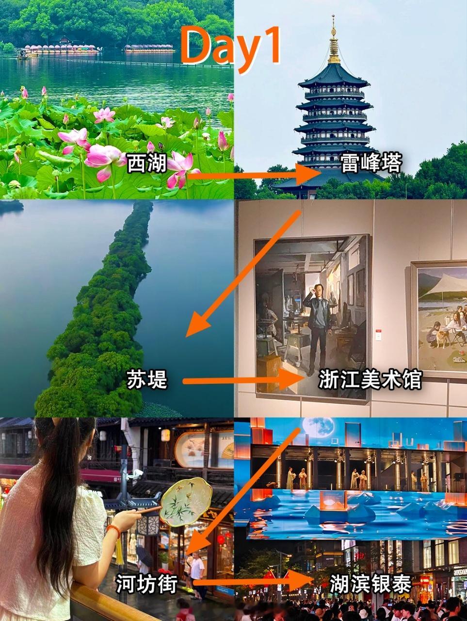  国庆旅游非必要不来杭州，如果一定要来那就看这篇吧，避雷安利一次搞定1.交通首选