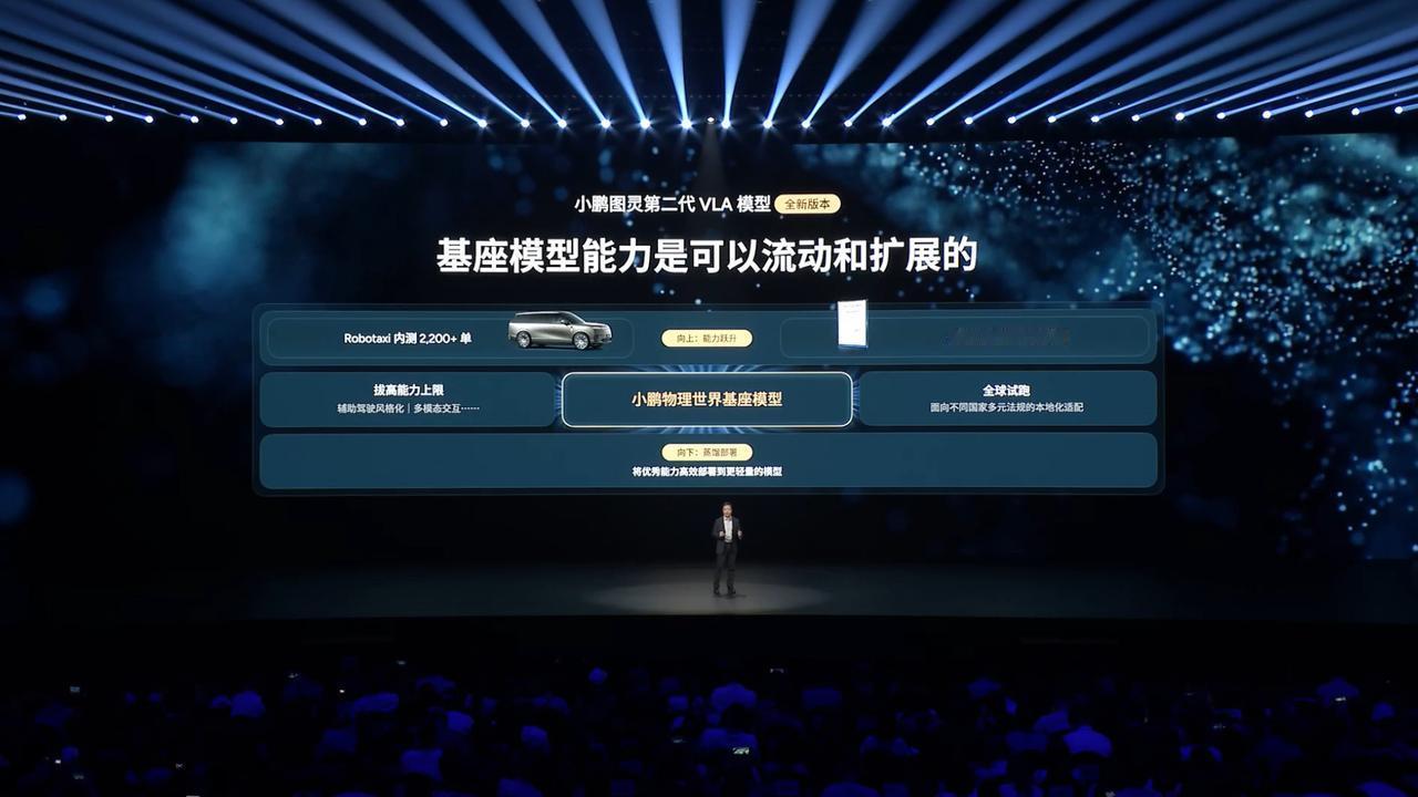 小鹏G9L首发搭载小鹏第二代VLA全新版本，G9L Max版首发第二代VLA蒸馏