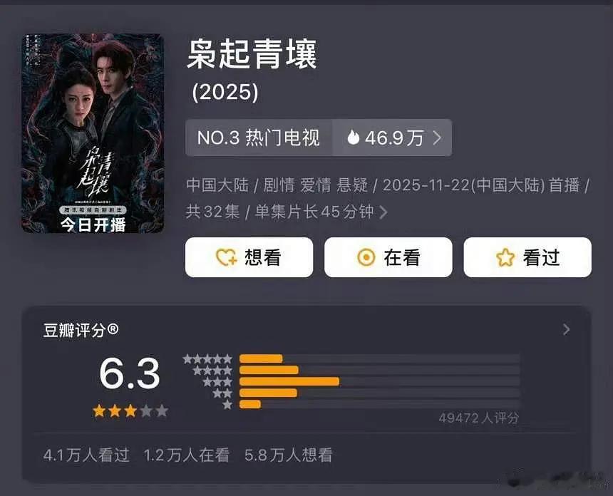 枭起青壤打分人数什么水平 