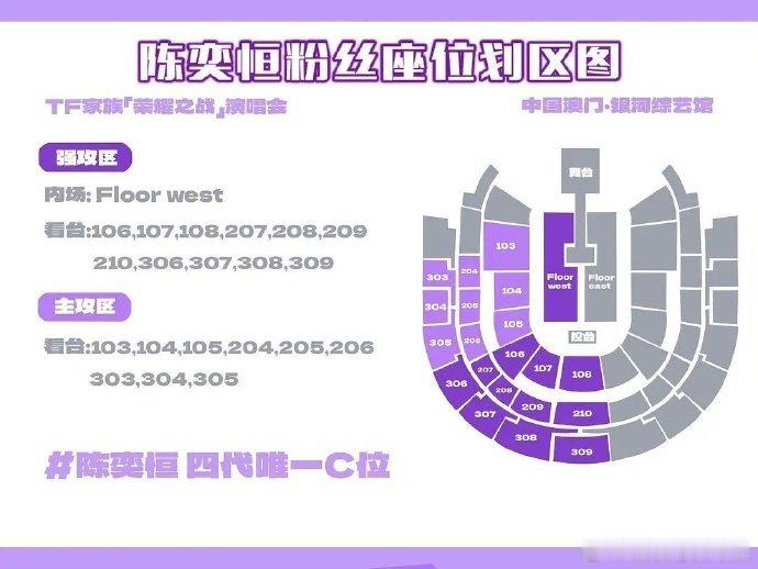 TF四代荣耀之战粉丝座位划区出来了：王橹杰 陈奕恒 杨博文 左奇函 张桂源 陈浚