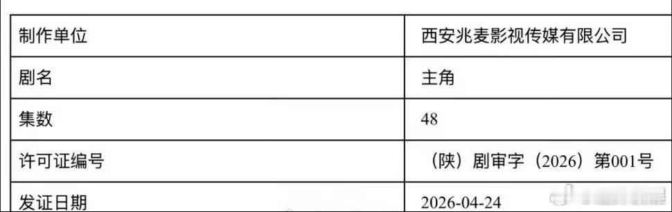 主角过审下证刘浩存主角下证主角过审下证，期待，