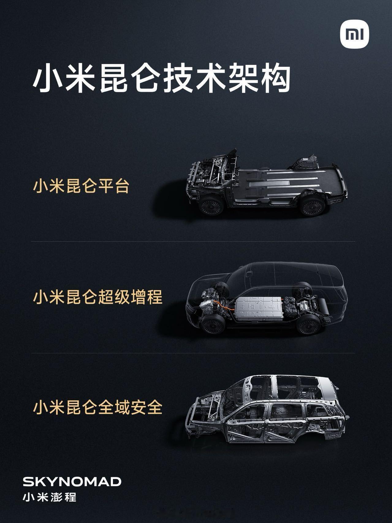 小米澎程系列 今天这套小米昆仑技术架构才是亮点 