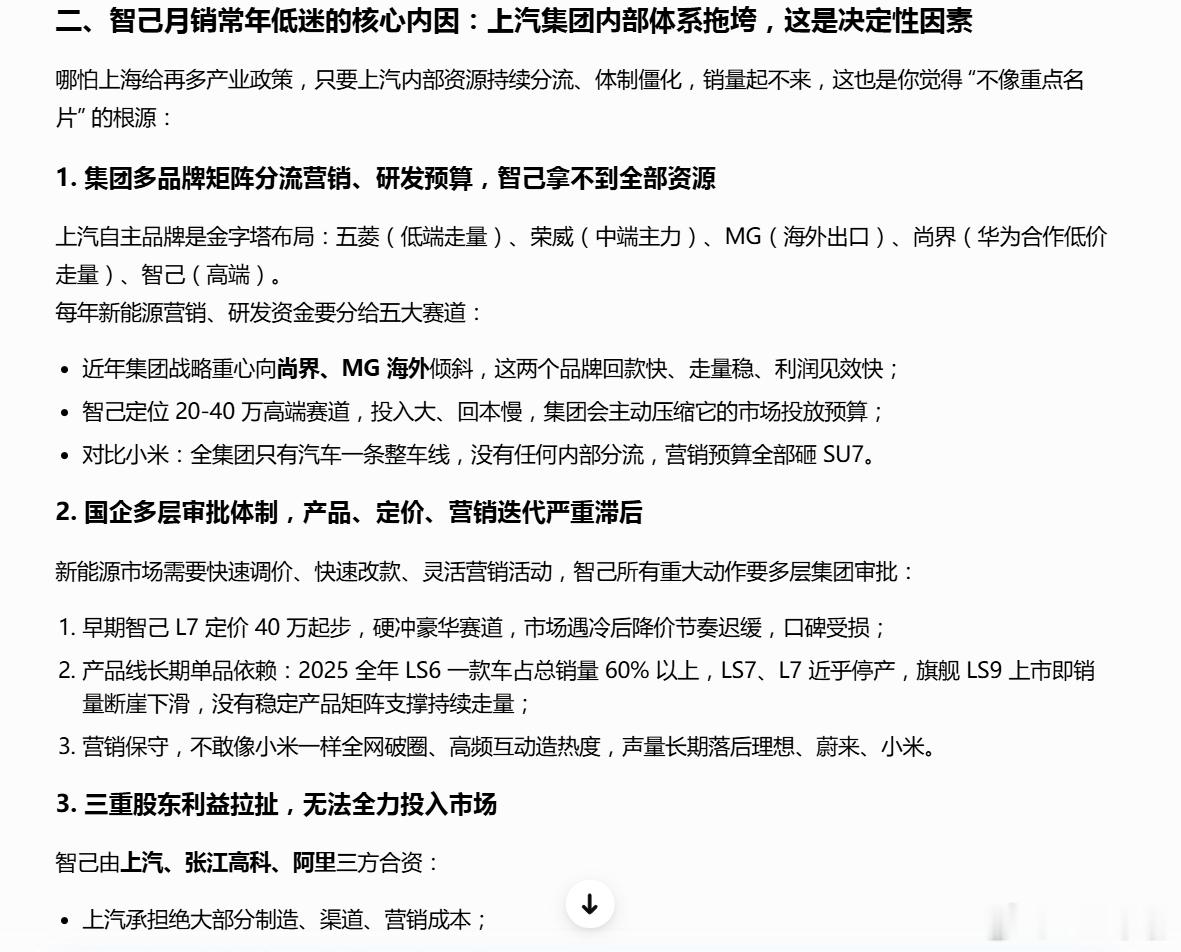 我问豆包，为啥智己发展不起来，是不是上海市扶持力度不够，没有把智己当成上海新能源