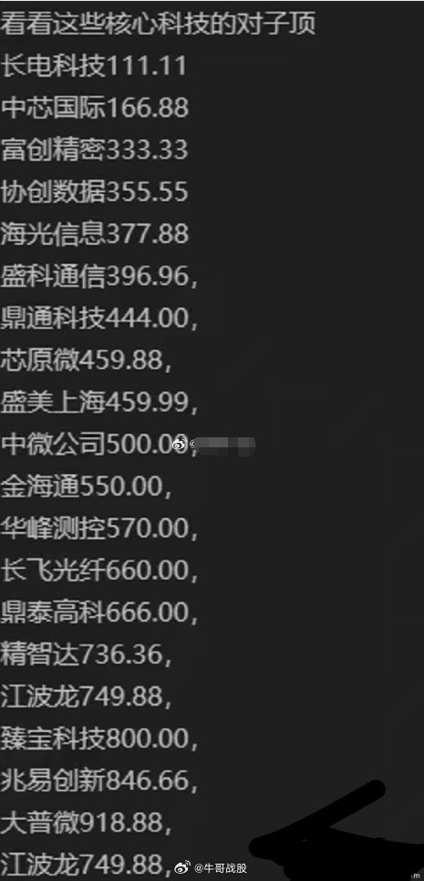 今天很多高位科技出现了对子顶 ，长电科技111.11，中芯国际166.88，海光