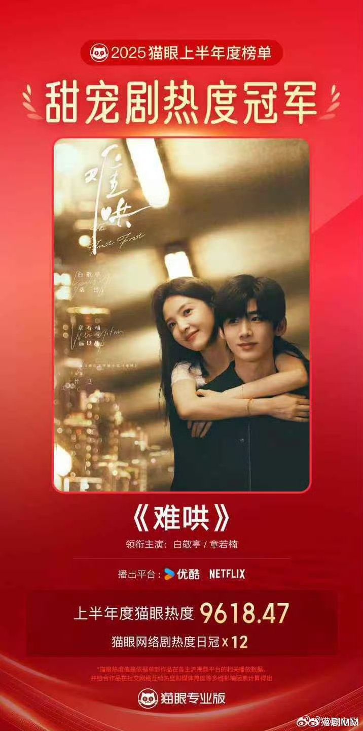 优酷出品从来没让人失望 谁还在说长视频没前途？酷2025年用户规模和使用时长增速