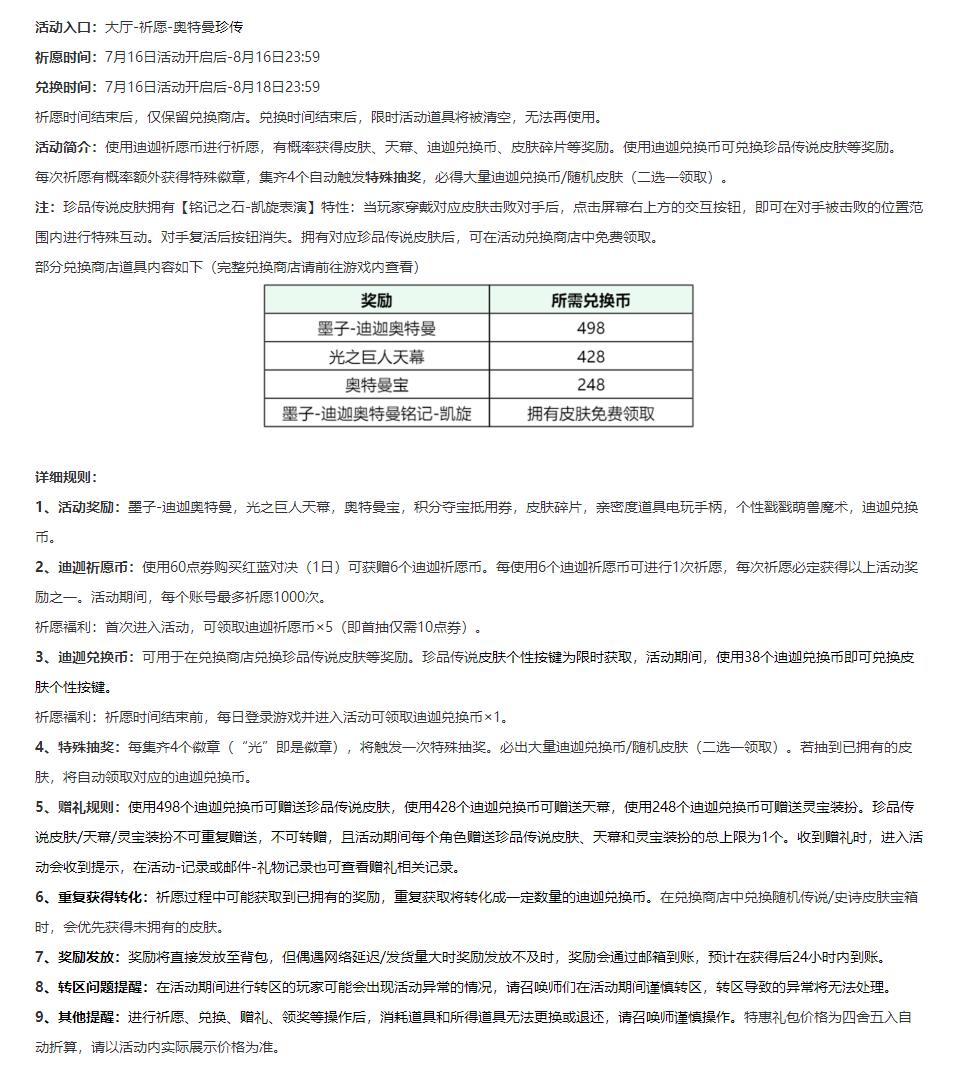 王者荣耀奥特曼联动皮肤王者光之巨人天幕 祈愿奖池概率公示：大家都出货了吗？