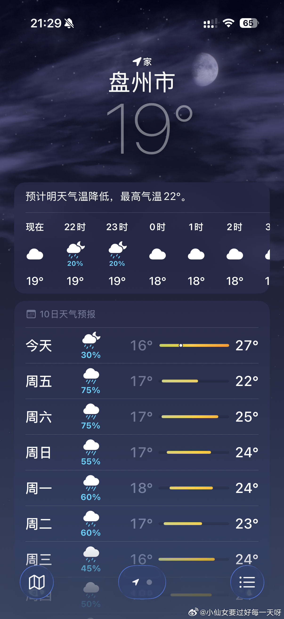 这几天真的快热死了。天气预报写的最高27℃，但是我感觉都上30℃了太热了。晚上倒