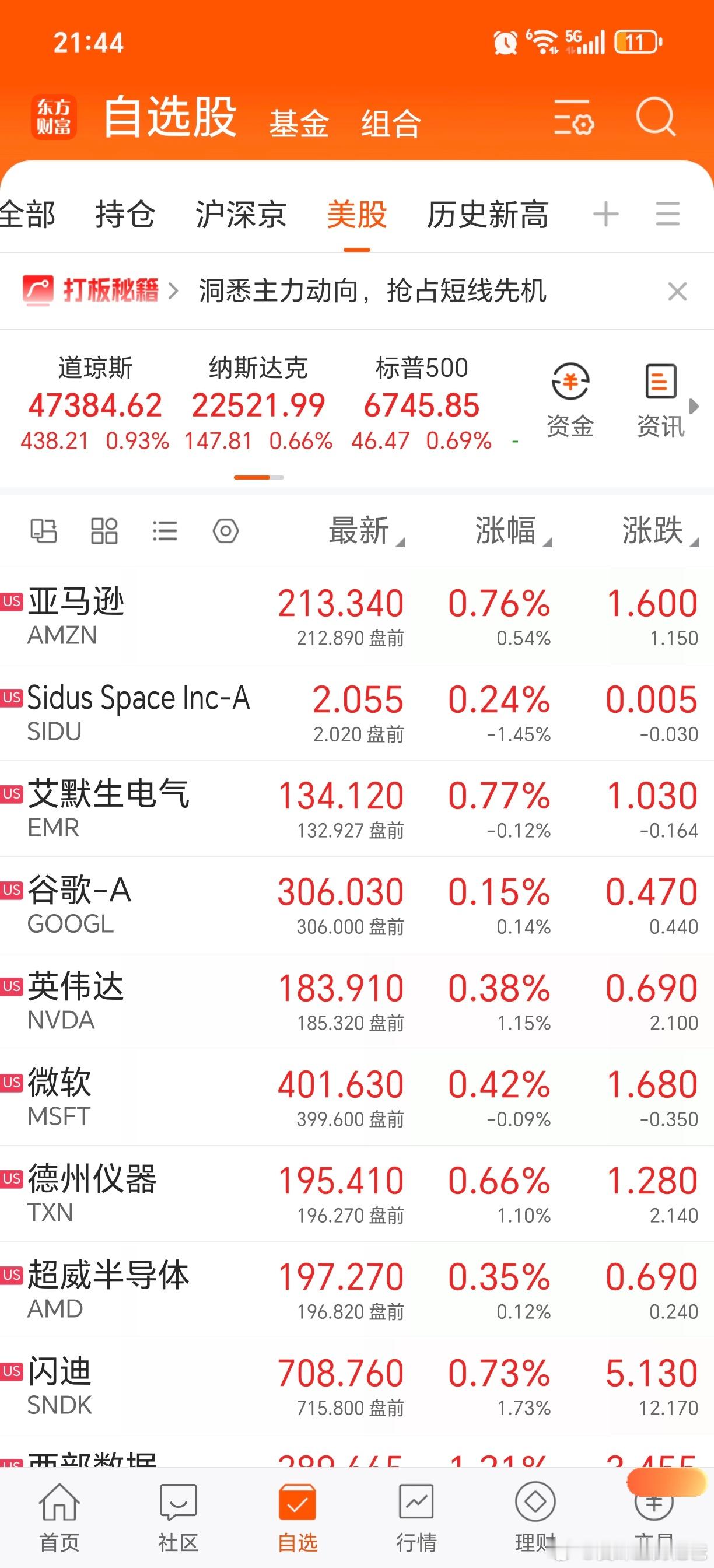 美股涨，我们不一定涨。美股跌，我们肯定会跌。老美要挺住啊，