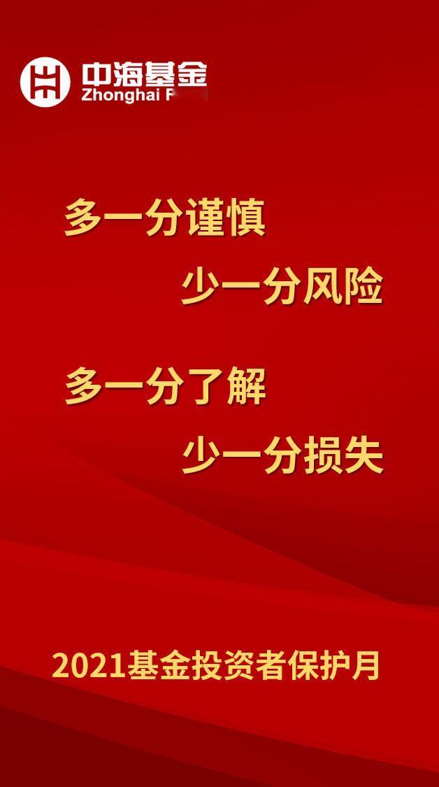 基金投资者保护月