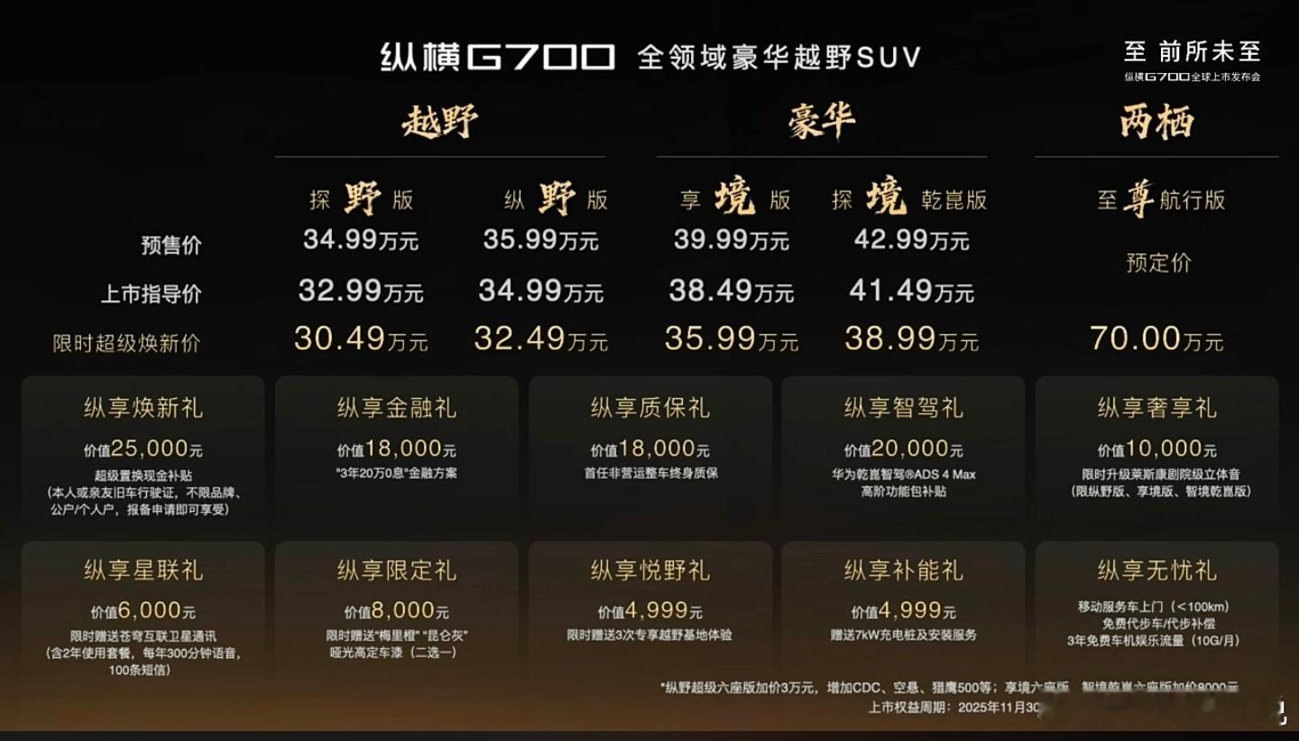 开纵横G700越野从从容容游刃有余 捷途纵横G700的上市价格是32.99万元到