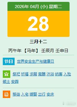 大家早上好，今天是4月28日，我是谭头！1、大家活跃起来，签到点赞，一起学习；遵