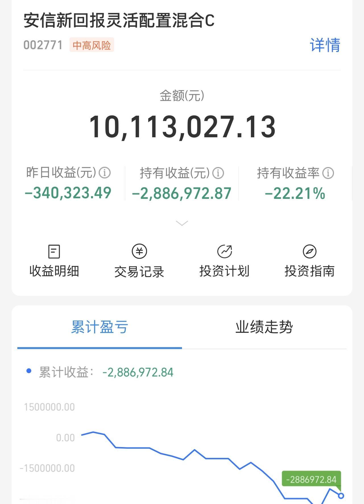 我很失败，也就一周，亏掉300万。每天都活在自责中，对不起家人。