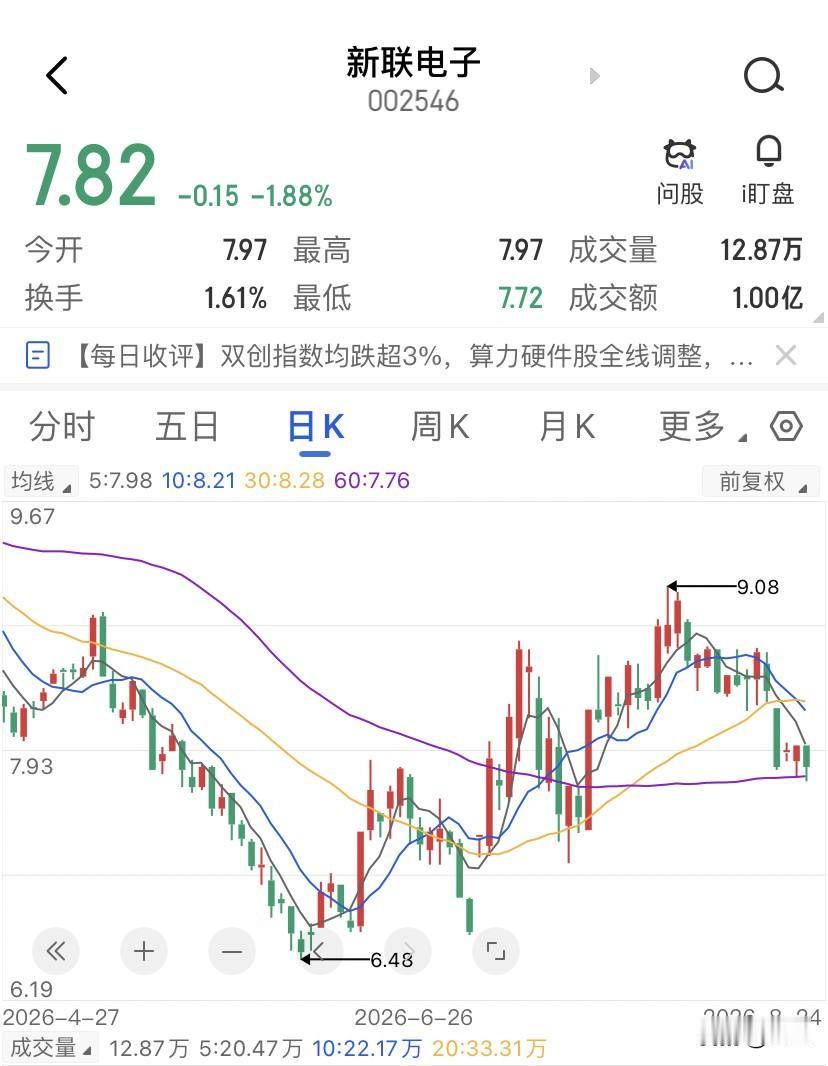 手握30亿现金却只买理财不扩张，新联电子的管理层到底在想什么？截至26年6月30