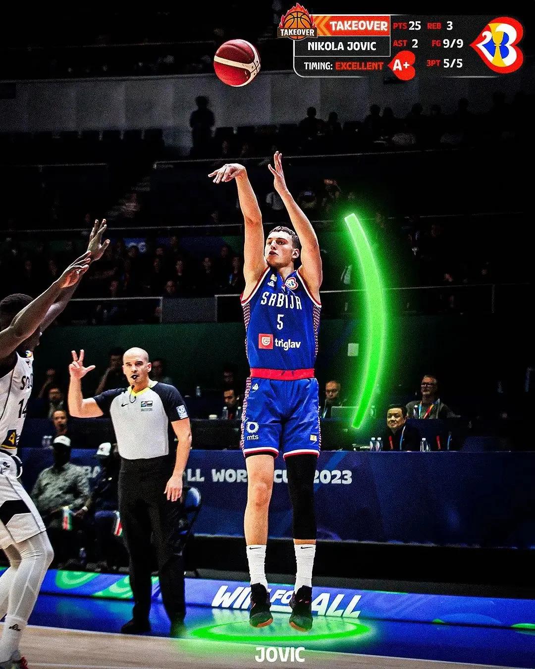 NBA 赛场不准，国际赛场准得要命！FIBA官方分享热火小将/塞尔维亚射手约维奇
