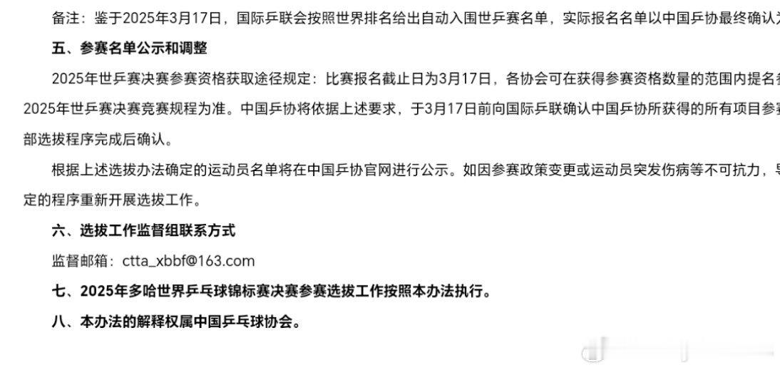 王皓马琳谈多哈世乒赛选拔标准 规则是教练组制定的，一切解释权归教练组所有  