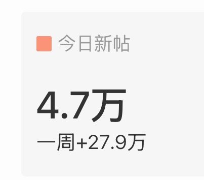月丝适合专项练习✨核心就是指哪打哪，精准发力💪pk的意义从来都是突破自己保持节