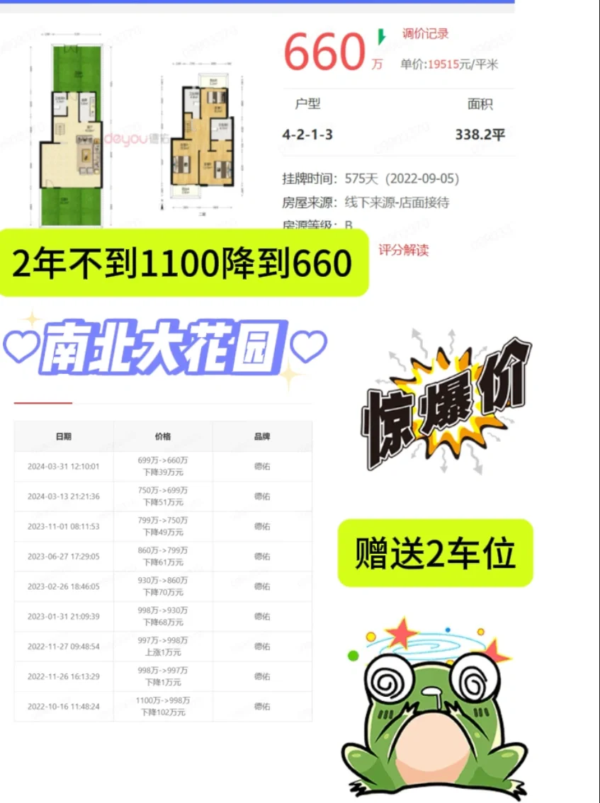 买房🏠姑苏院子1100📉550，有钱我也想冲动