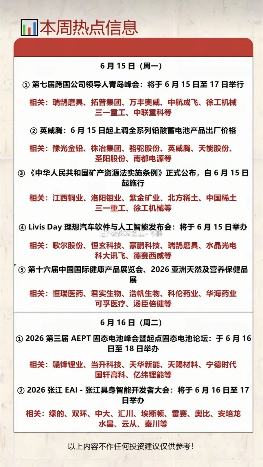 6.15-6.20  本周：财经热点+事件前瞻！1.创业板指数修订方案2.国产算