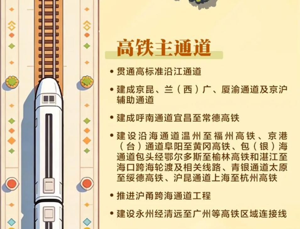 7月21日，国新办举行"开局起步'十五五'"系列主题新闻发布会，国家铁路局把未来