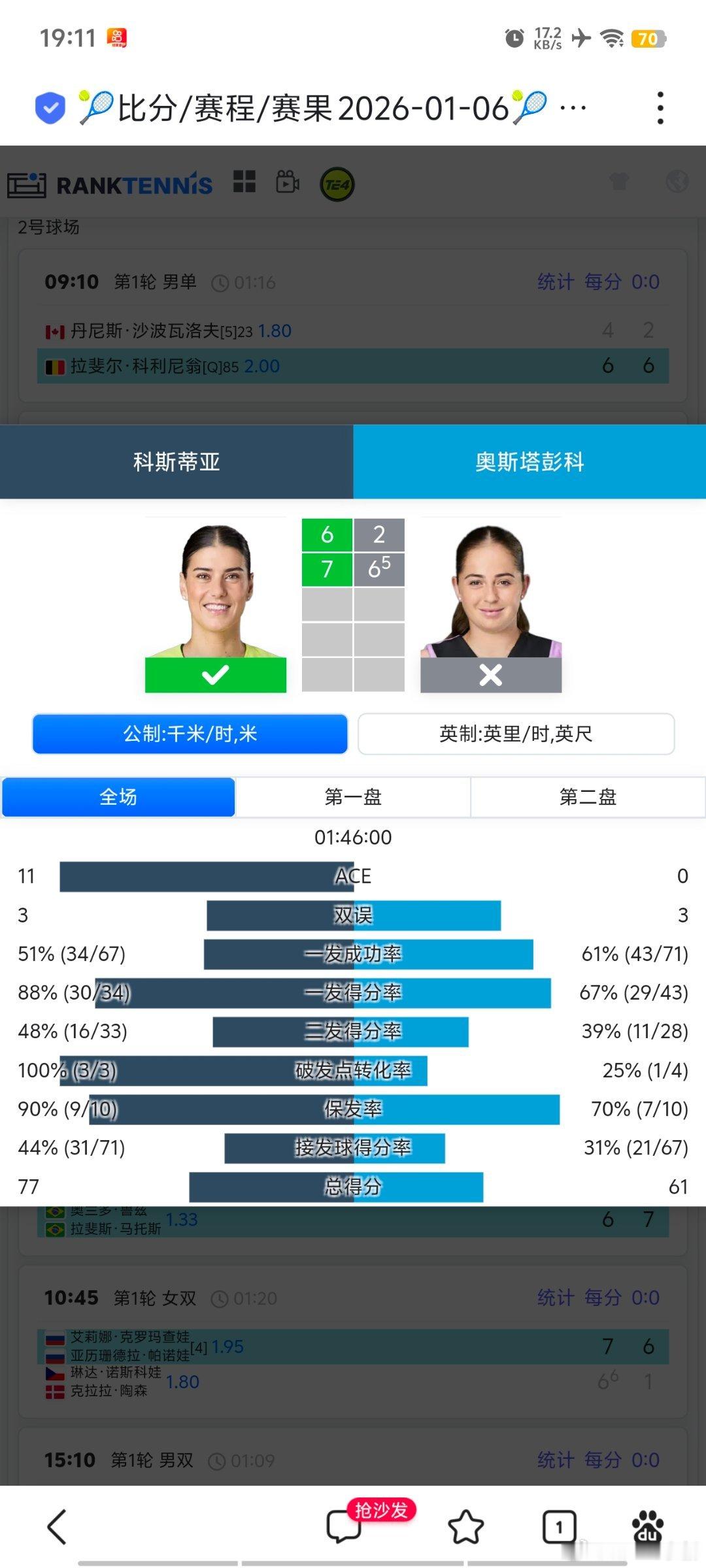 休赛期果然在摆拍圆圆又输了，没关系，谁知道今年的巨分在哪里呢……网球talkin