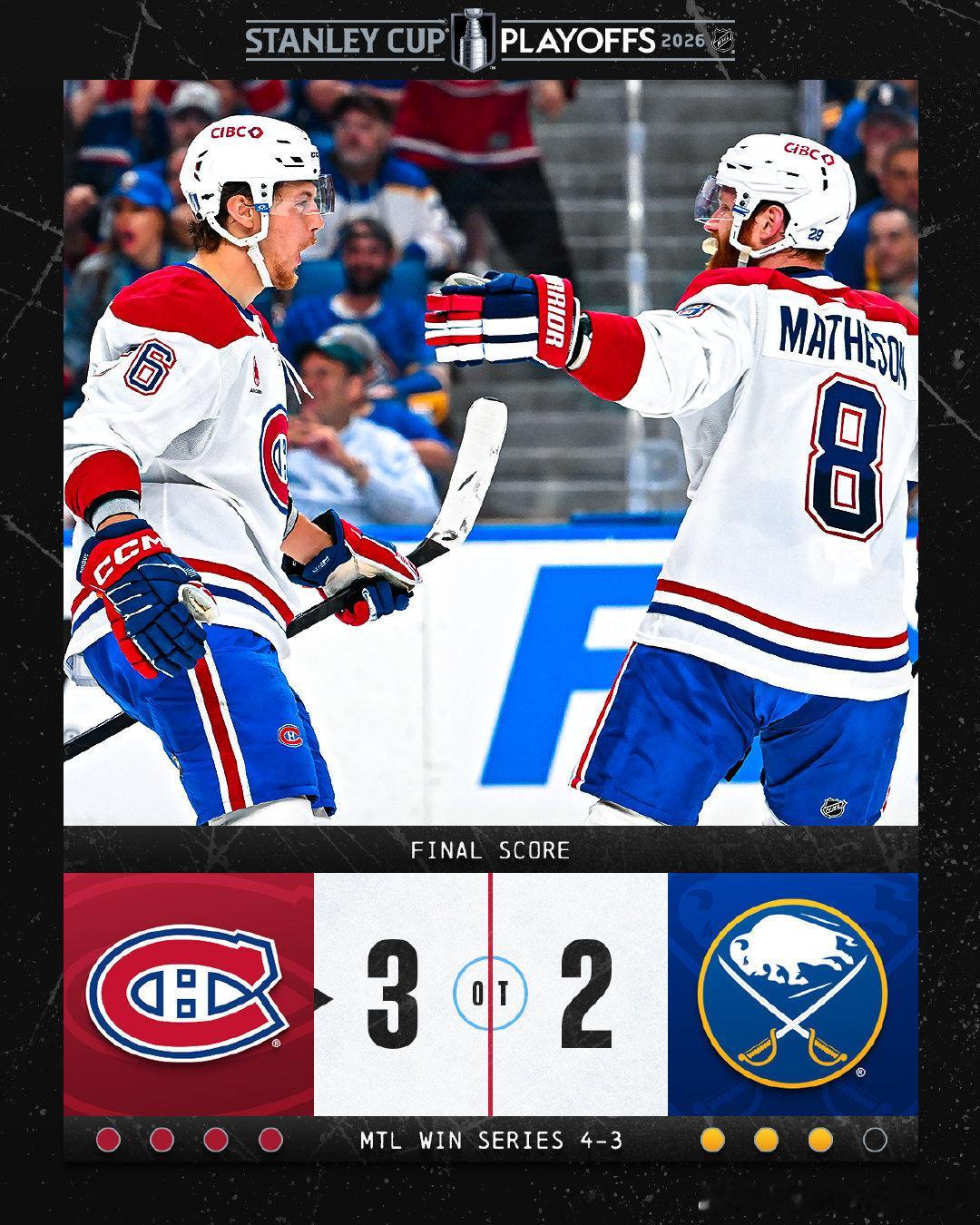 【斯坦利杯季后赛战报📃】蒙特利尔加拿大人拿下抢七大战！！！  NHL零距离 斯