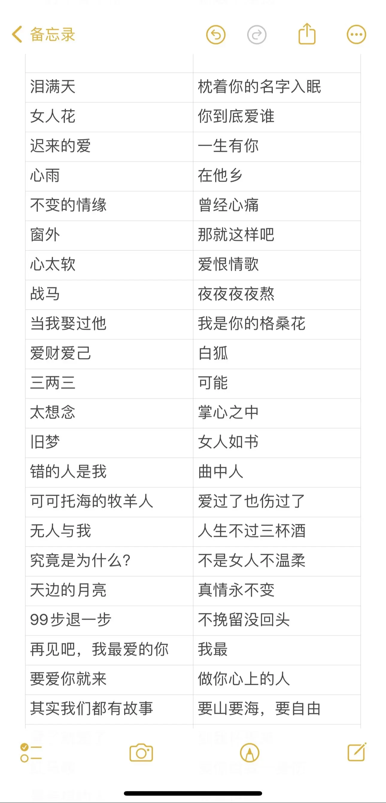花骨朵歌单详情🔎