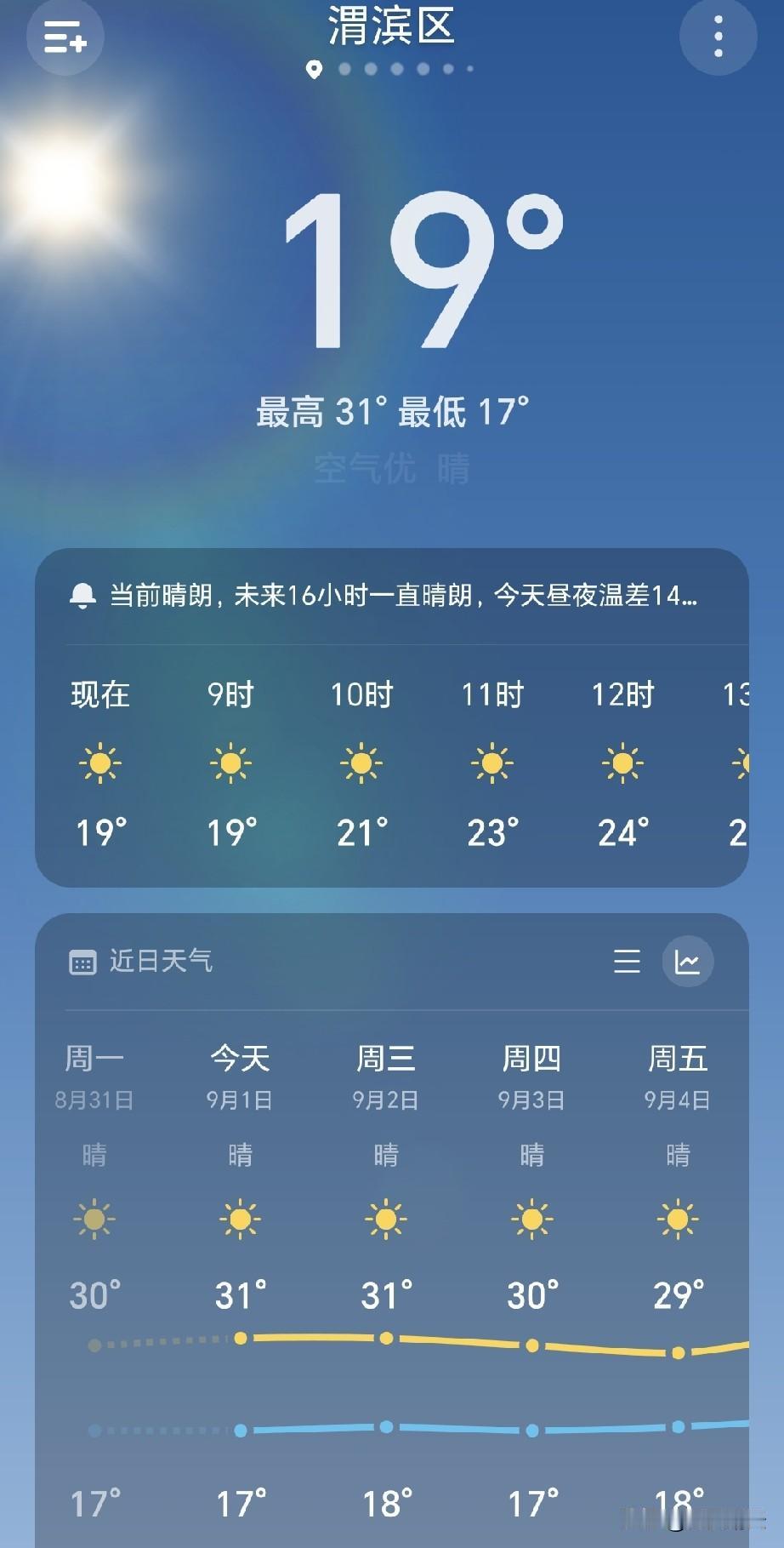 这个盛夏酷暑终于要翻篇了，家里的空调电源插座也该彻底拔掉下。

与八月挥手作别，