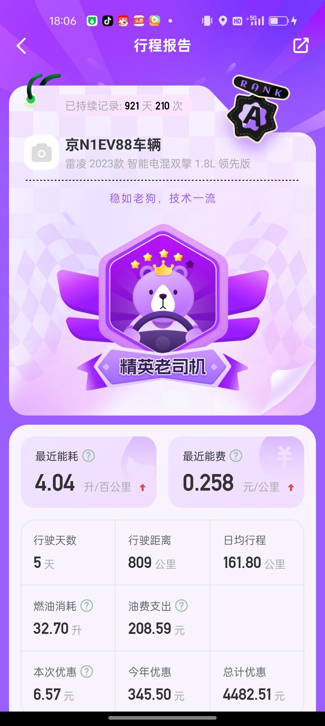 丰田雷凌双擎汽车，百公里油耗4.04升，北京市一升汽油7.14元，1公里油钱0.